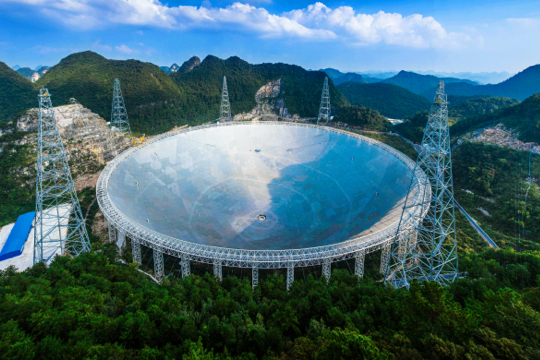 Five-hundred-meter Aperture Spherical radio Telescope