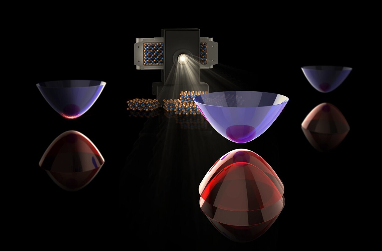 Researchers Observe Floquet States in Colloidal Nanoplatelets Driven by Visible Pulses