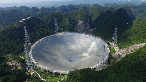 FAST: World’s Largest Single-aperture Radio Telescope