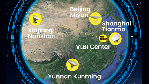 Construction of Chinese VLBI Network