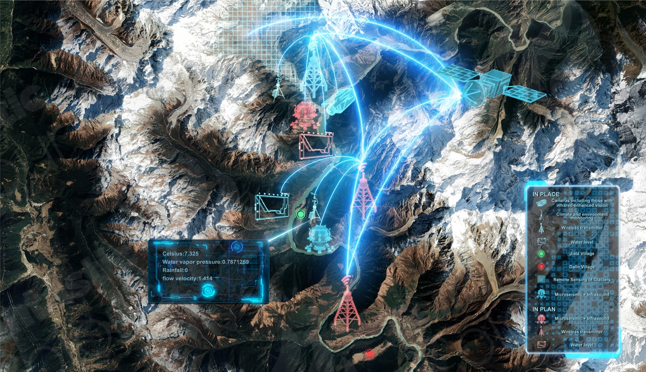 New Monitoring System Warns of Potential Glacial Disaster