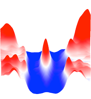 Observation of Majorana Bound States in Iron-based Superconductor