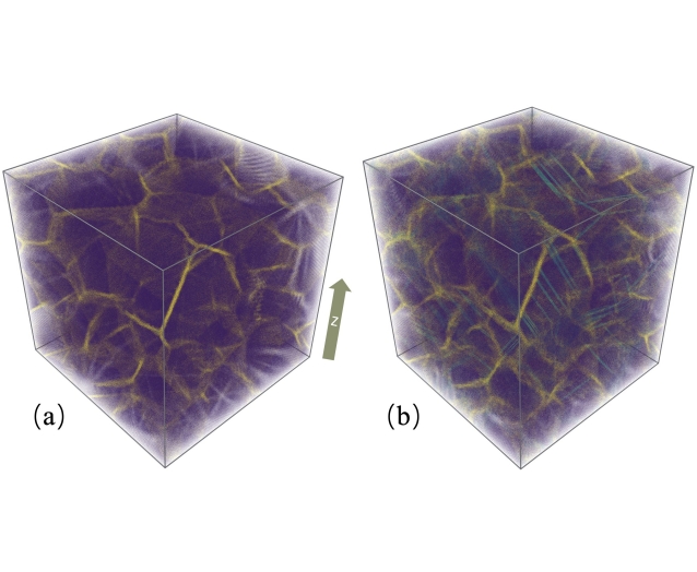 Sino-US Team Awarded 2020 ACM Gordon Bell Prize