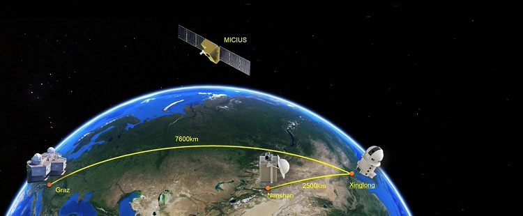 Real-world Intercontinental Quantum Communications Enabled by Micius Satellite