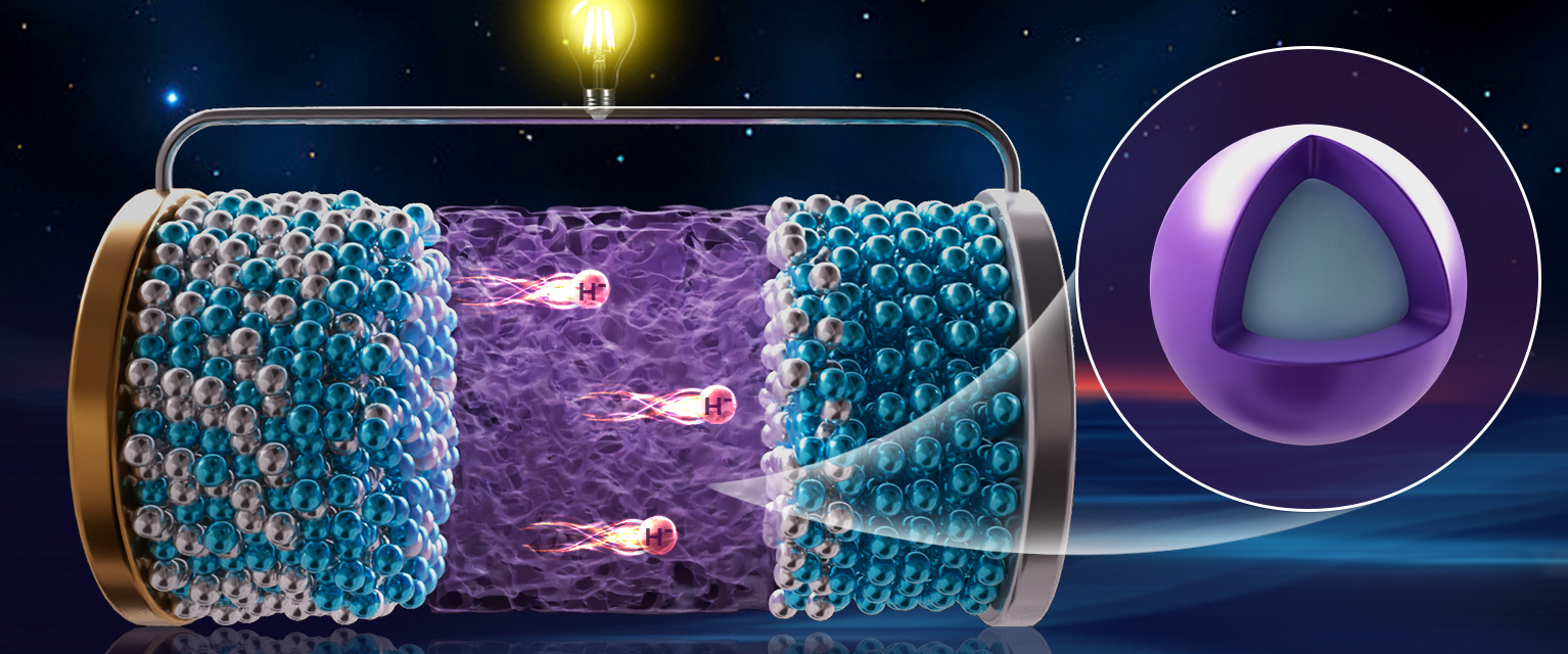 Researcher Develop First Hydride Ion Prototype Battery