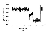 The realization of trapped and laser cooled single ions