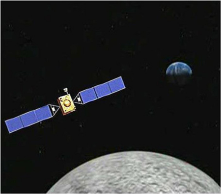 Queqiao Satellite the Bridge to China's Lunar Exploration