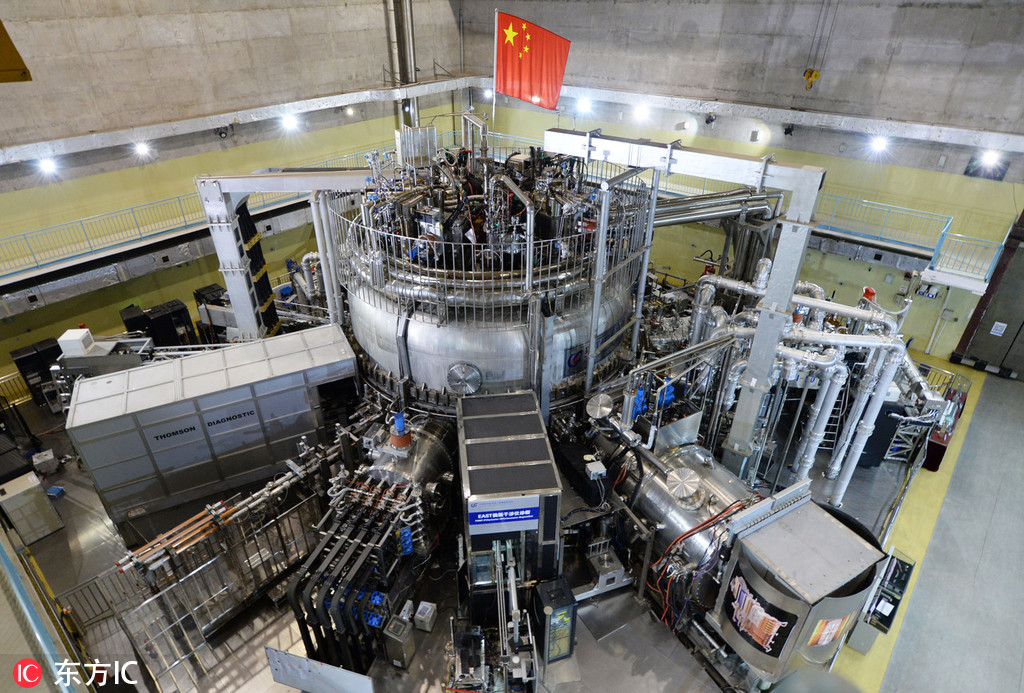 Experimental Advanced Superconducting Tokamak (EAST) in Hefei