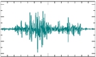 Probing into the Mechanism of Unusual Long-lived Relativistic Electron Enhancement Event