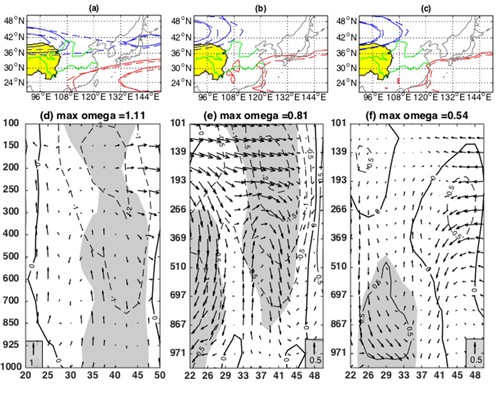 interdecadal change of summer rainfall.jpg