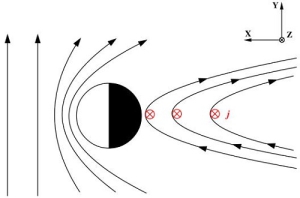 formation of the Venus induced magnetotail.jpg