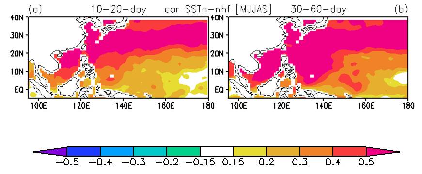 Covariations of SST and Surface Heat Flux on Intraseasonal Time Scales over South China Sea and Western North Pacific