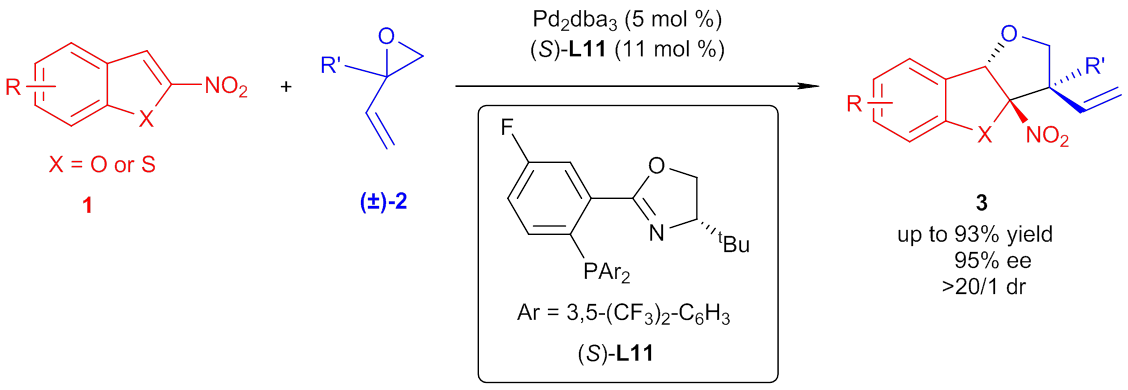 Palladium-catalyzed asymmetric dearomatization of nitrobenzofurans