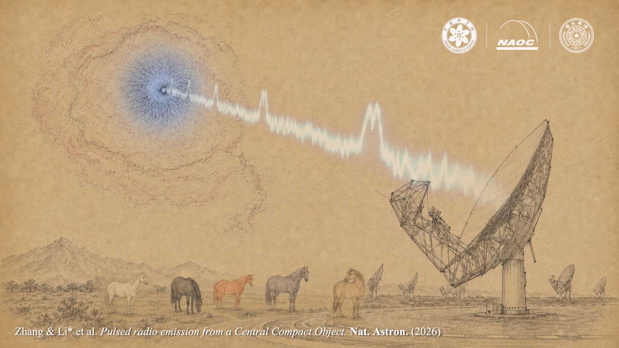 Chinese Astronomers Detect Radio Pulses from Long-silent Neutron Star