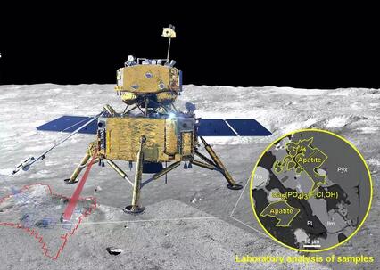 Chinese Scientists Identify Indigenous Lunar Water in Chang'e-5 Samples