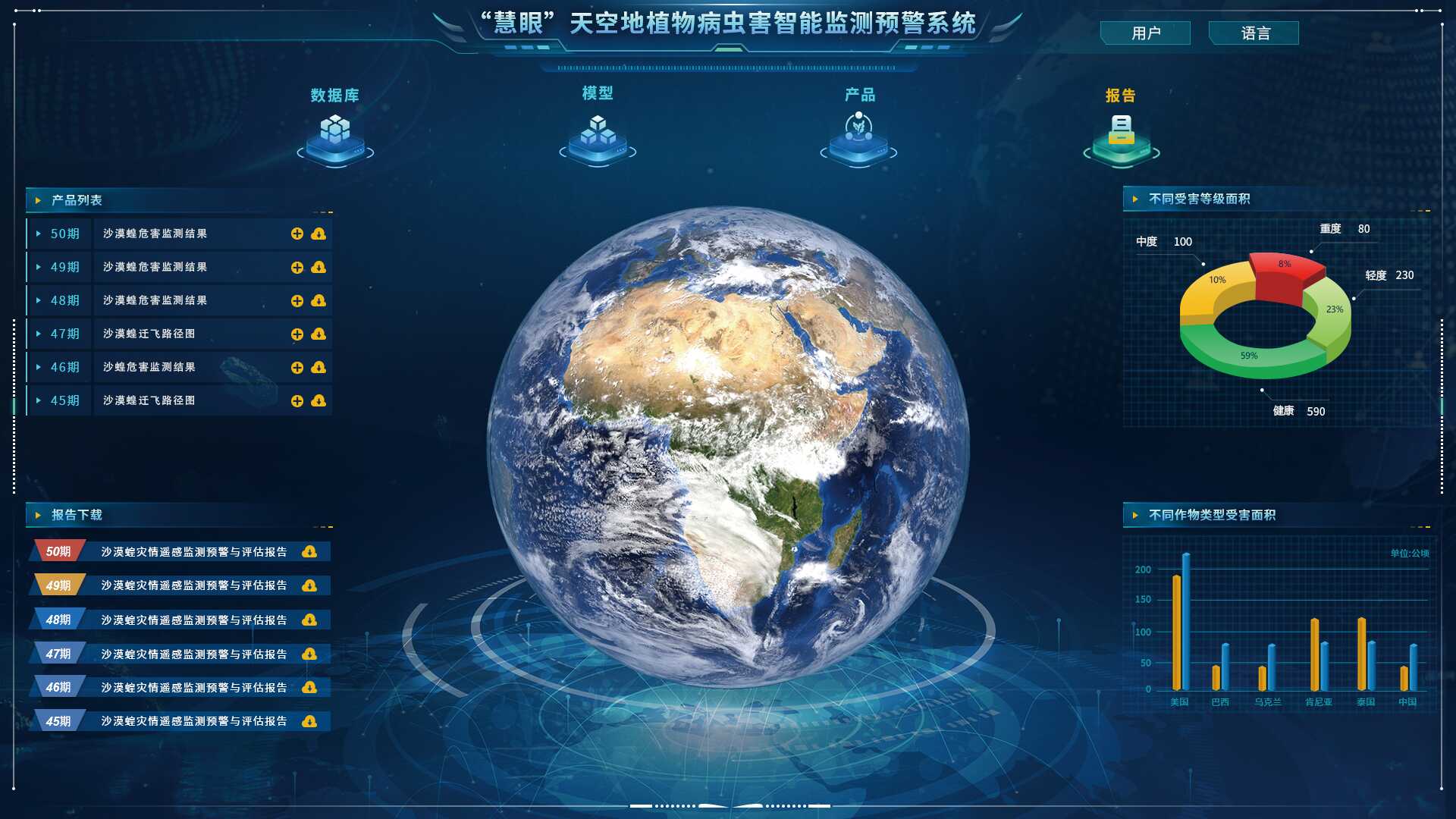 International Day of Plant Health: Plant Health Matters