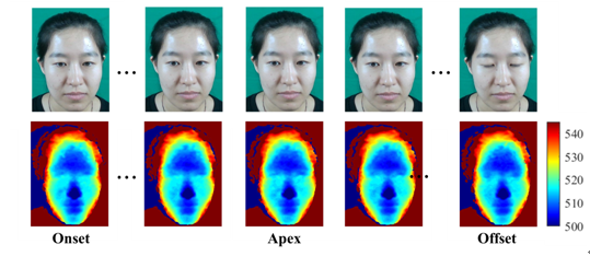 CAS(ME)<sup>3</sup>: Next-generation Micro-expression Database with Depth Information and High Ecological Validity