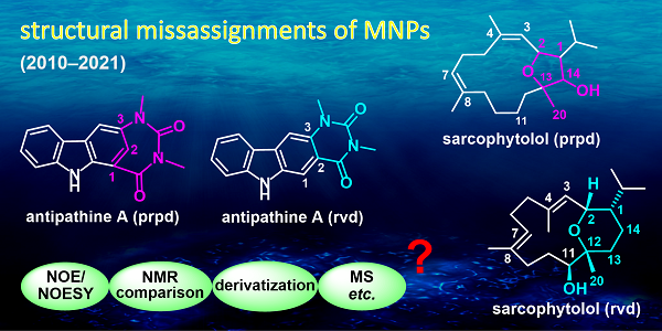 Researchers Reveal Major Pitfalls Plaguing Structural Elucidation of Marine Natural Products
