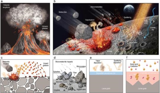 Lunar Glass Makes Moon Building Program Feasible