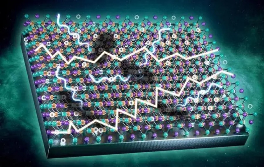 China's Scientific Achievements in 2023