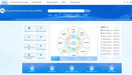 Chinese Scientists Establish Bilingual Air Quality Research Data Sharing Platform