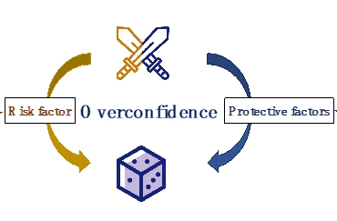Researchers Reveal The Double-Edged-Sword Effect of Overconfidence on Gambling