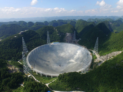 FAST;alien life;extrasolar planet;magnetic field FAST;alien life;extrasolar planet;magnetic field