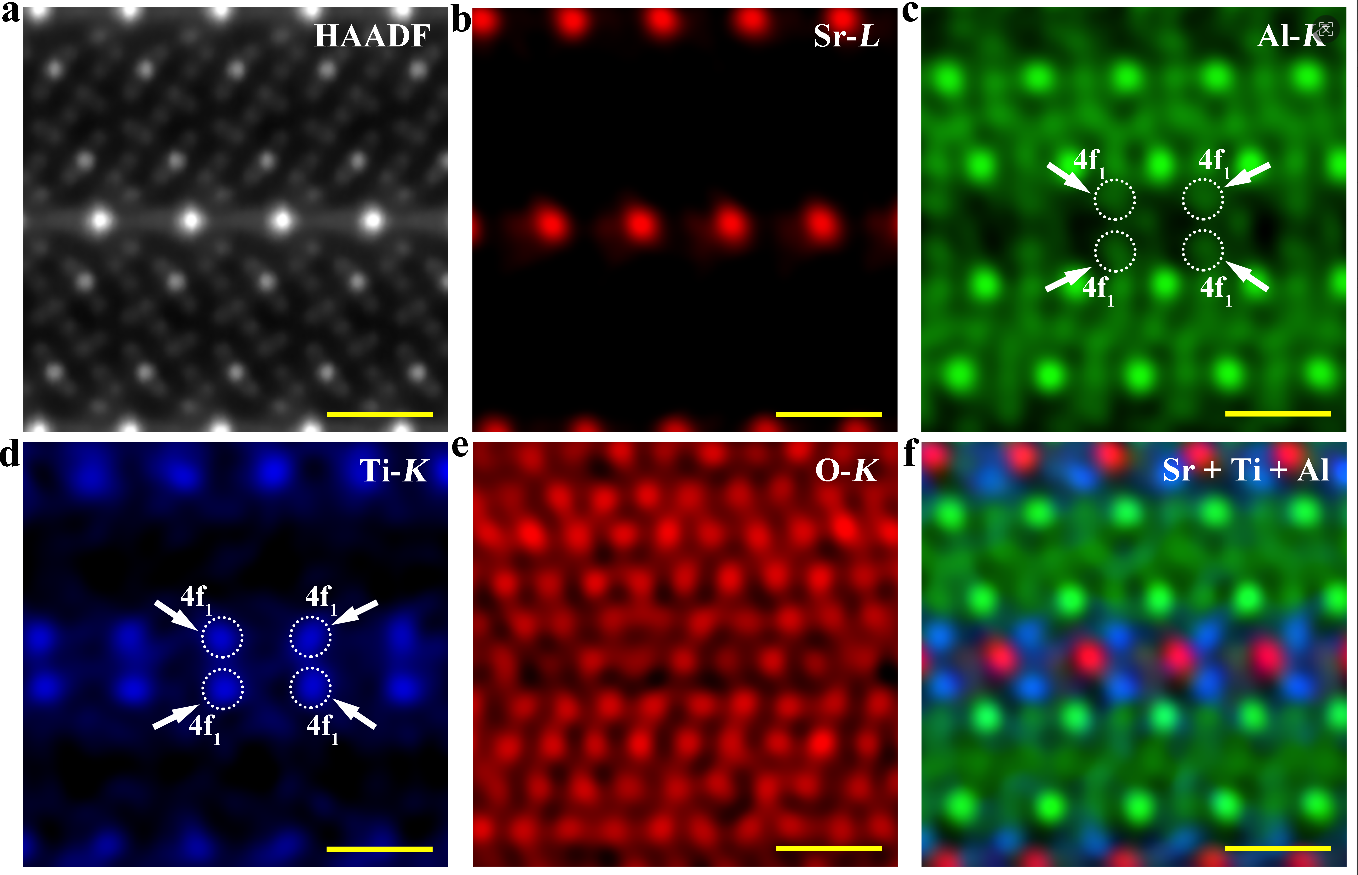 Novel Ferroelectric Ultraviolet Photodetector Achieves Near-Ten-Thousand-Fold Speed Increase