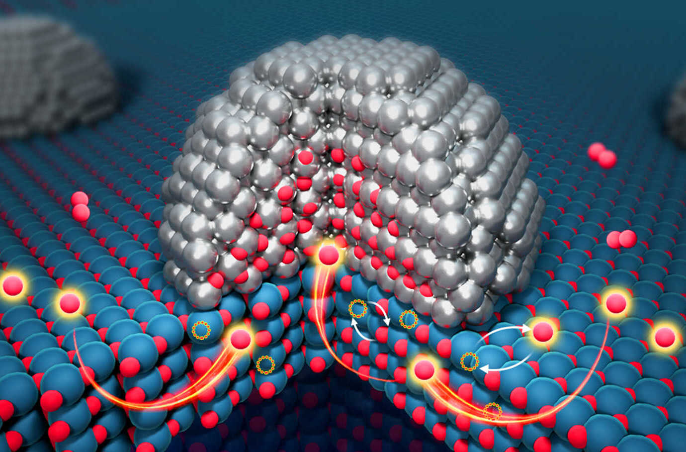 Study Reveals First-Ever Observation of Bulk Oxygen Spillover in Ru/r-TiO<sub>2</sub> Catalysts