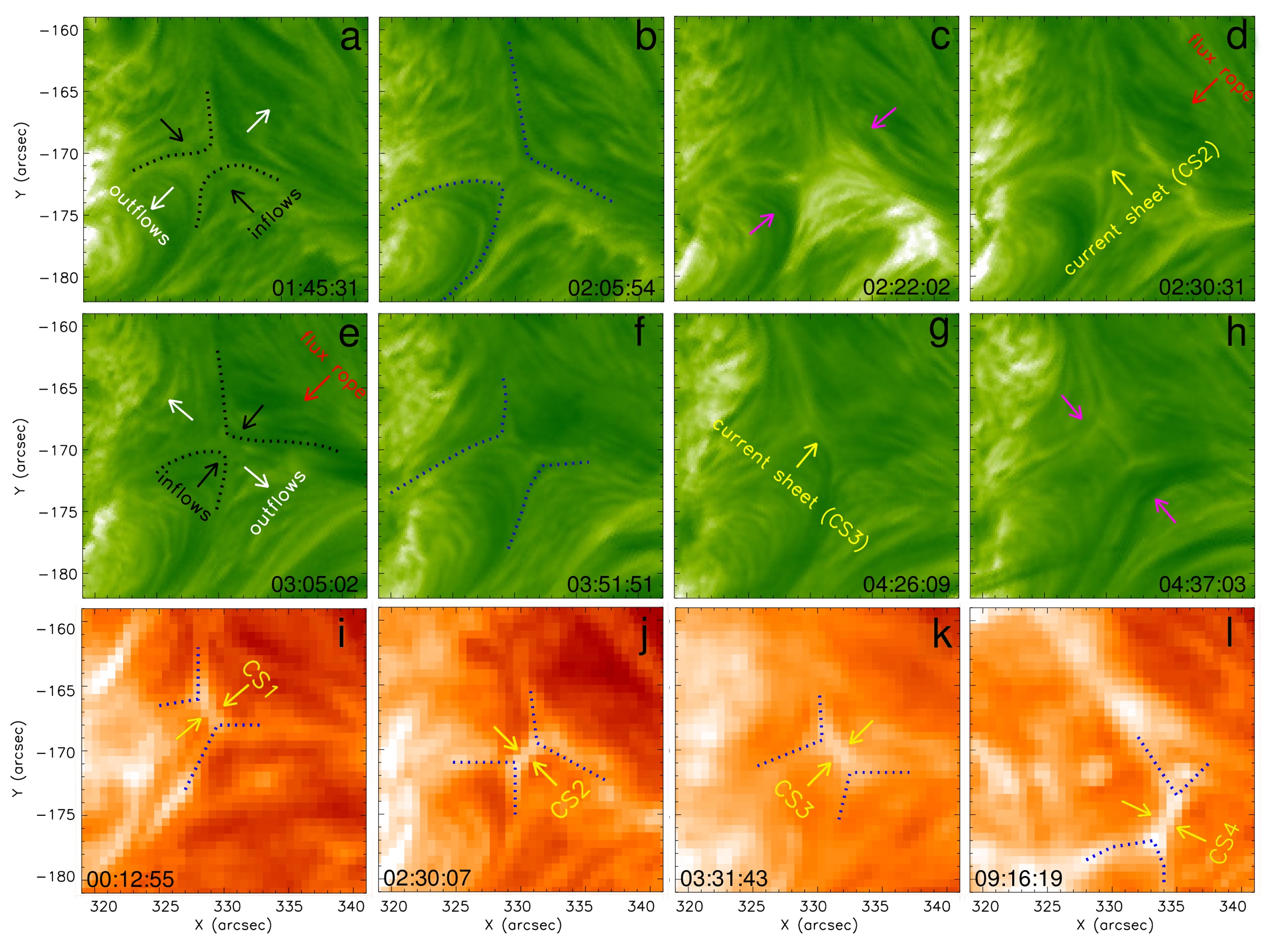 Small-scale Oscillatory Magnetic Reconnection Observed for the First Time