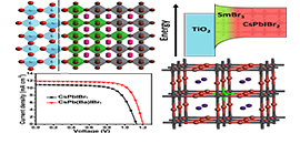 Scientists Improve Photovoltaic Performance of Inorganic Perovskite Solar Cells.jpg