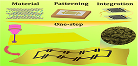 One-step fabrication of graphene integrated micro-supercapacitors.jpg