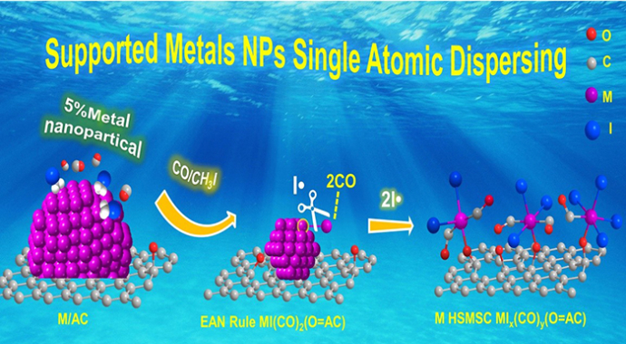 Researchers Develop a Strategy to Atomically Disperse Noble Metal Nanoparticles