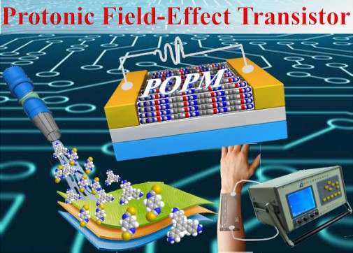 Flexible Porous Organic Polymer Membranes Developed for Protonic Field-effect Transistors