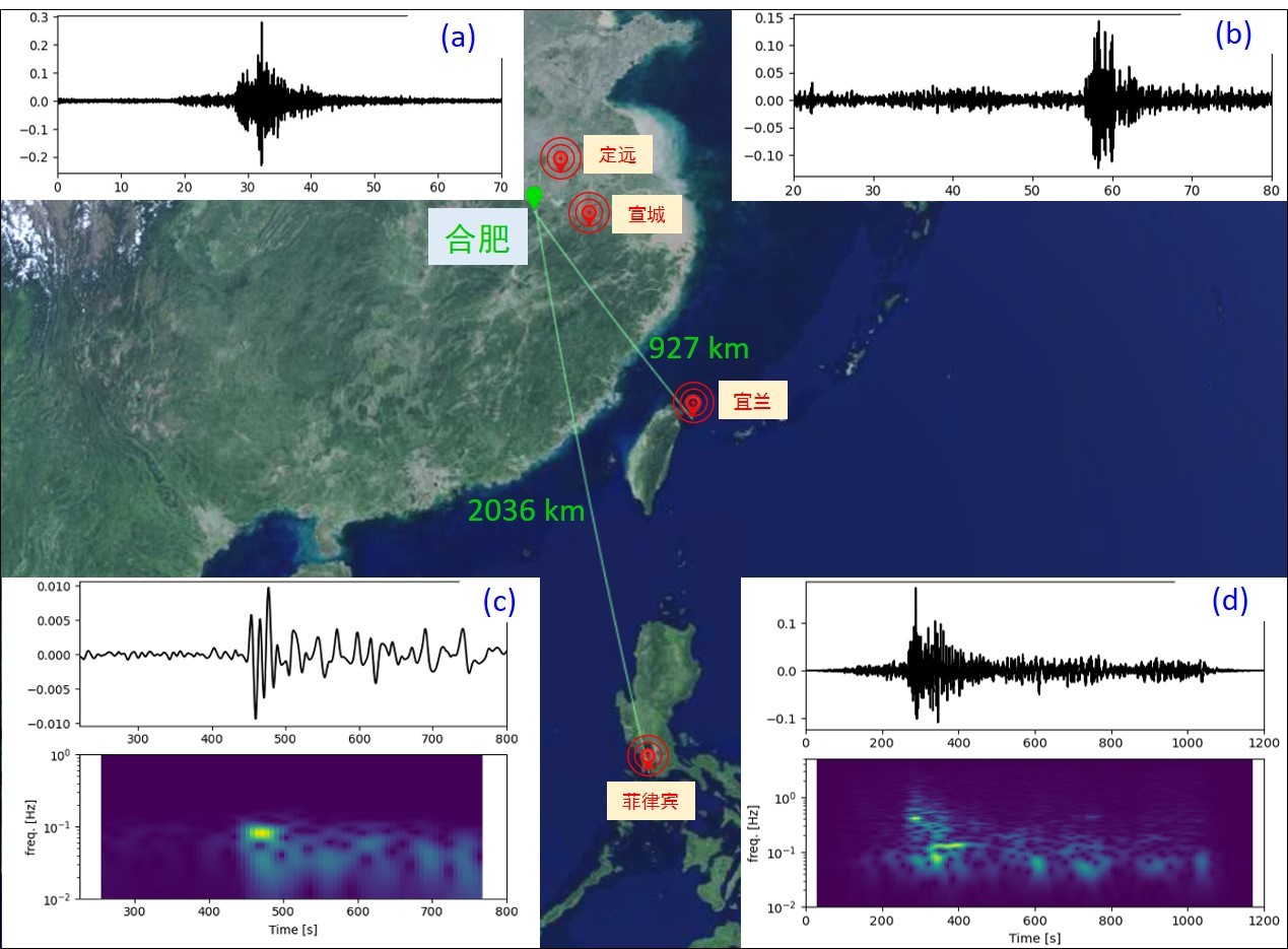 Earthquakes detected by the DAS system. (Image by CHEN Yang et al).jpg