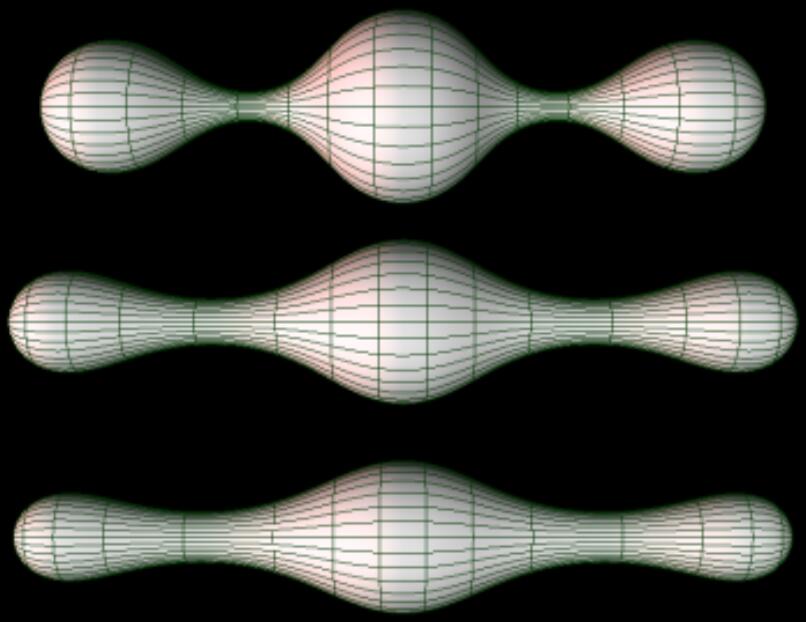 Six Years in 120 Pages: Researches Shed Light on Ricci Flows