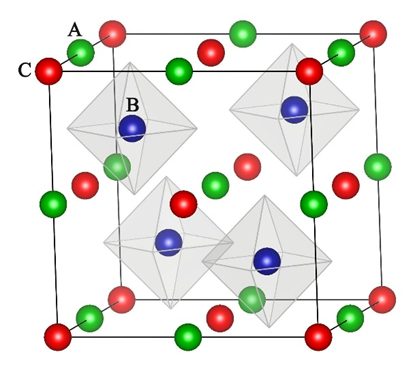 Scientists Explore Characterization of Thermal Conductivity of Half-Heusler Materials