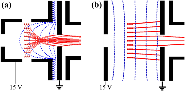 A Vacuum Ultraviolet Photoionization Time-of-flight Mass Spectrometer to Analyze Gas-phase Radical Reaction