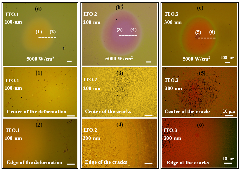 Initial Deformations and Cracks on Indium Tin Oxide Thin Films in Laser Annealing Show Dependence on Temperature Rise