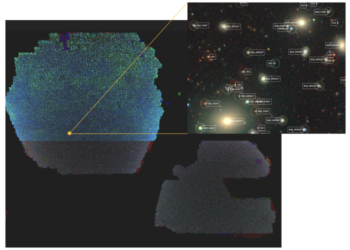 Giant 2D Atlas of the Universe Helps Dark Energy Spectroscopic Survey