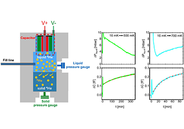 Experimental setup and photos of the experimental cell.png