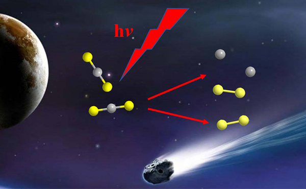 Dalian Coherent Light Source Reveals Origin of Interstellar Medium S<sub>2</sub>