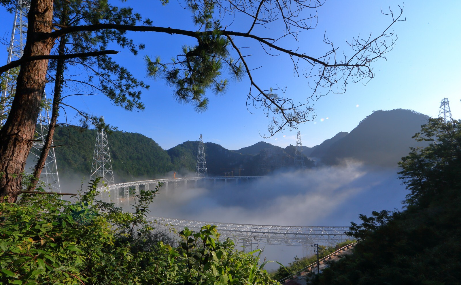 Five-hundred-meter Aperture Spherical radio Telescope, National Astronomical Observatories, Guizhou
