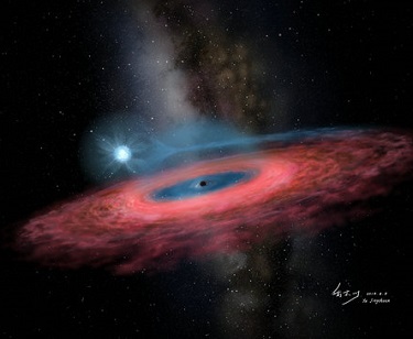 Chinese Academy of Sciences Leads Discovery of Unpredicted Stellar Black Hole
