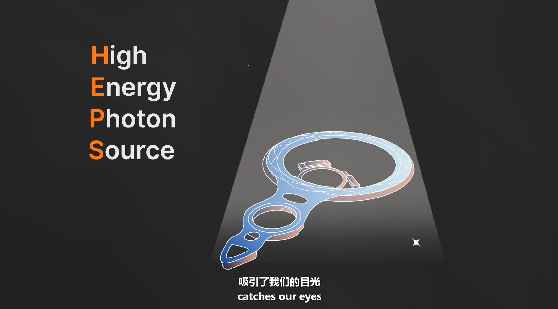 HEPS: Illuminating the Hidden Microcosmic Realm