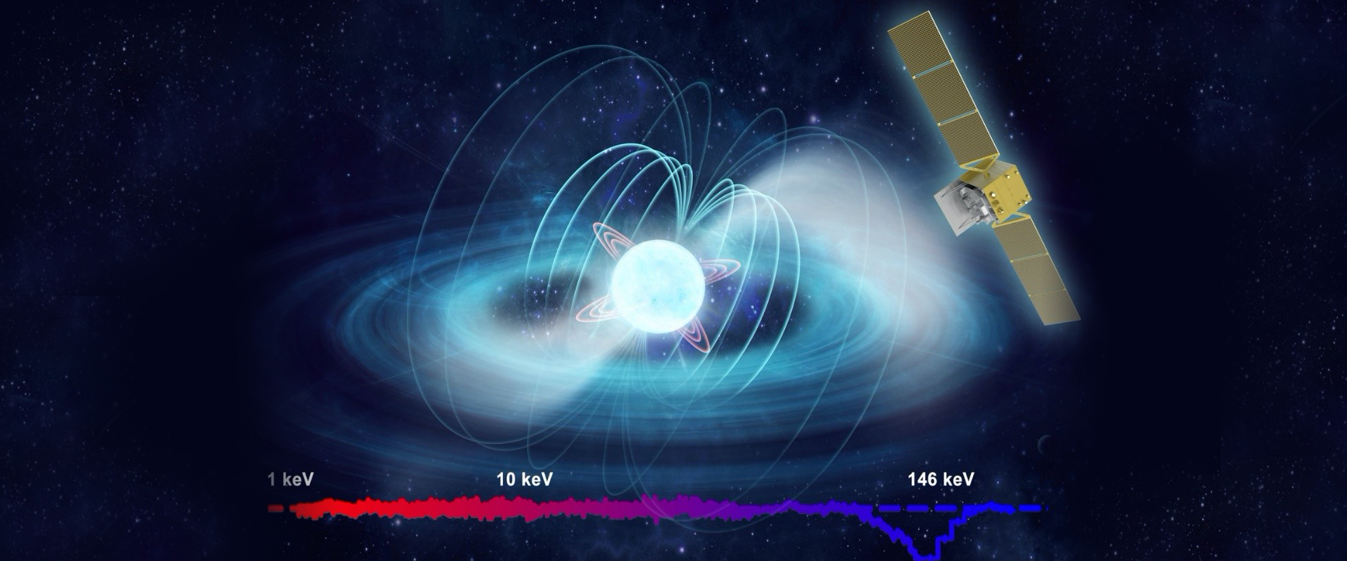 Insight-HXMT Breaks Own Measurement Record for Strongest Magnetic Field in Universe