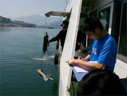 Interdisciplinary survey on Three-Gorge Reservoir fruitful