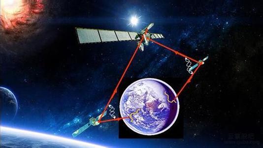 quantum communication satellite.jpg