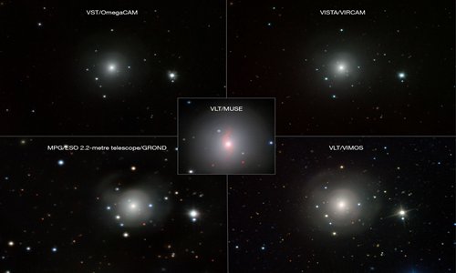 Astronomical Event Inspires Chinese Scientists to Launch Groundbreaking Project