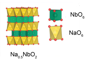 Battery Buffer Takes the Strain